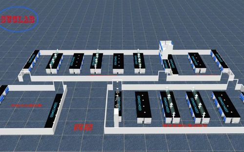 Últimos blogs da empresa sobre How  is Lab Furniture  Design for  Research ;Laboratory