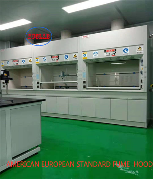 Últimos blogs da empresa sobre Classification of SUCLAB Fume Hoods