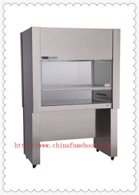 Bom preço Banco limpo horizontal prático do GV, capa de limpeza de aço inoxidável do fluxo laminar on-line