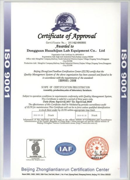 China Jiangxi Huazhijun Technology Co., Ltd Certificações